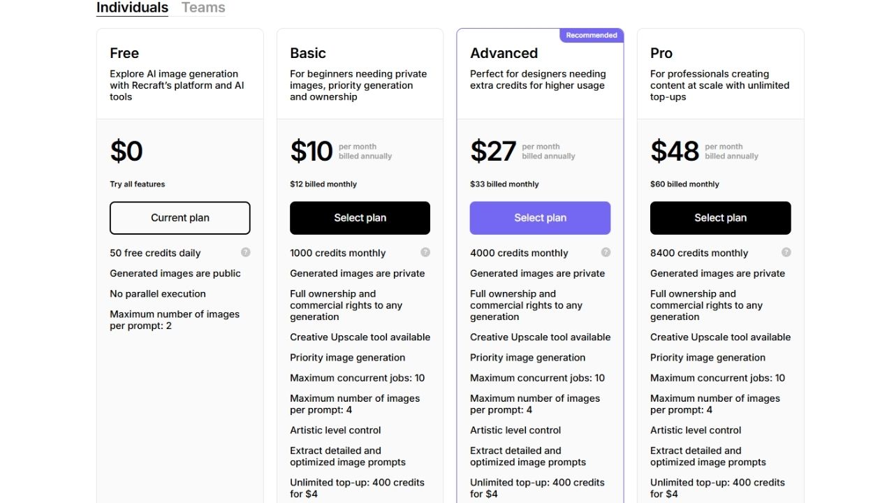 recraft ai pricing
