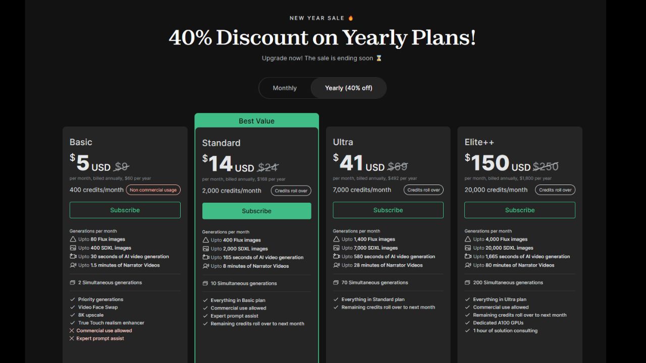 rendernet ai pricing