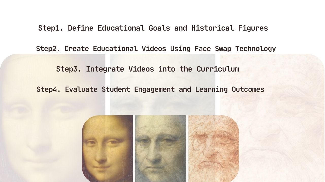 educational sector ai face swap video