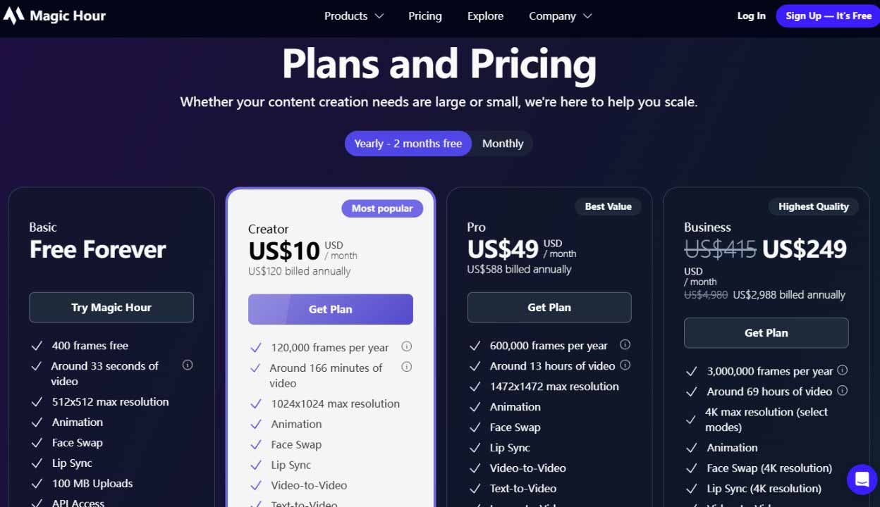 magichour ai pricing